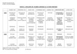thumbnail of Menus du 13-05-2025 au 19-05-2025